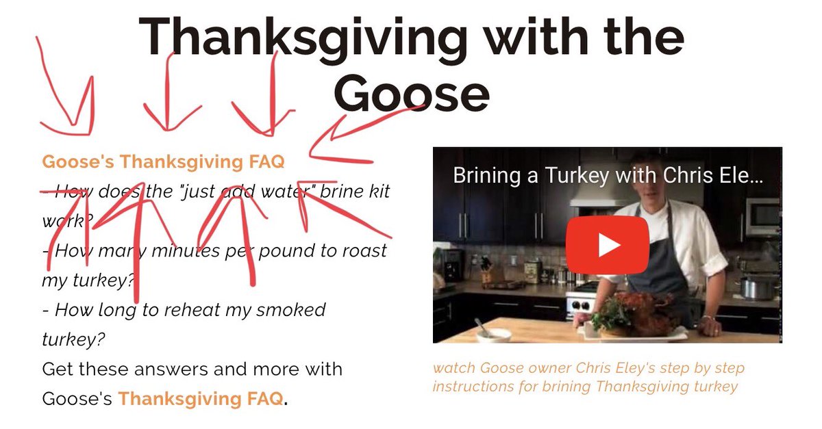 GoosetheMarket's tweet photo. Minutes per pound + oven temp for raw turkeys? Reheating instructions for smoked turkey or smoked ham? and more #ThanksgivingFAQ at https://t.co/qAayD2lGu5 https://t.co/DEFQATYeur