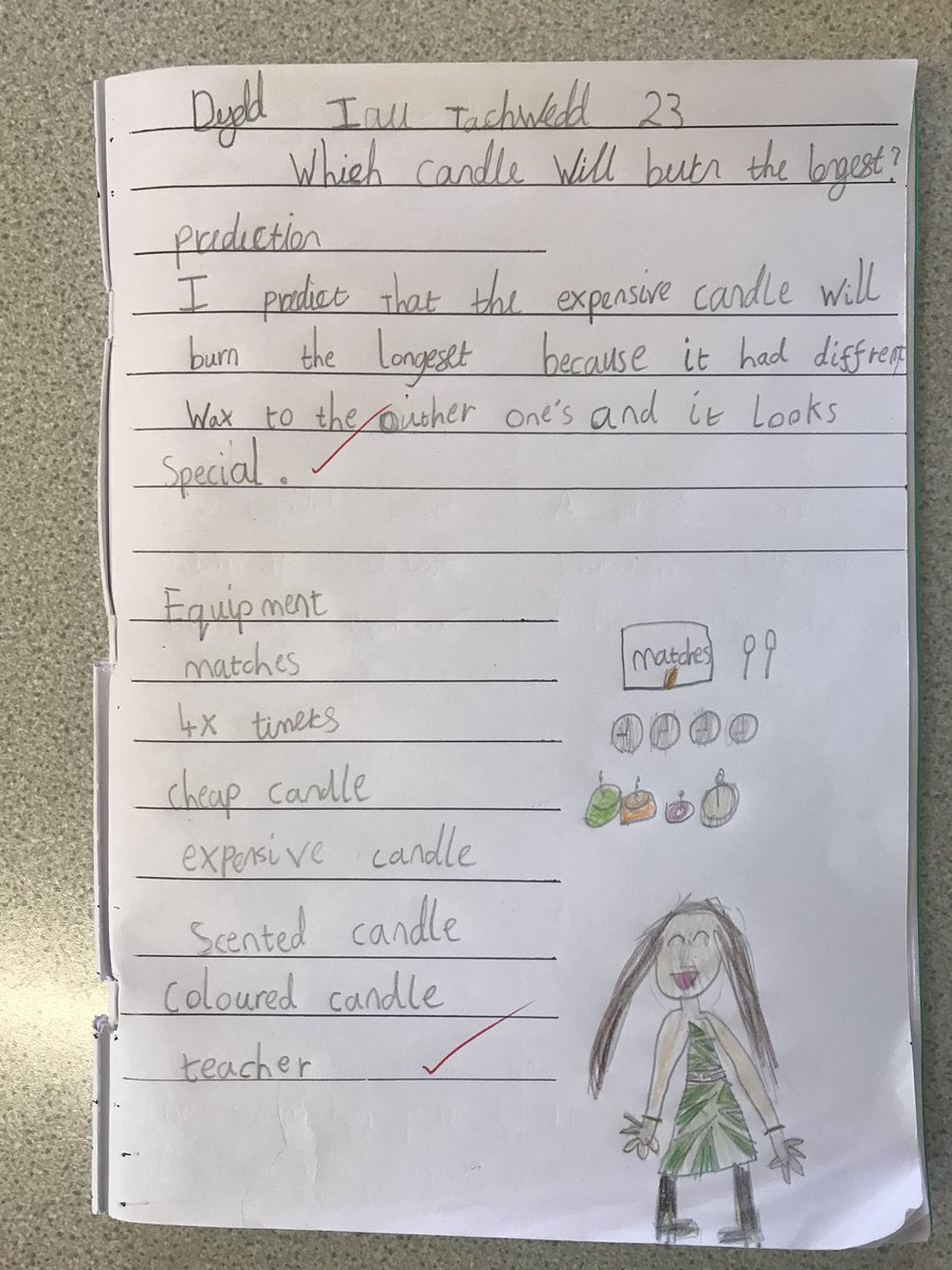 PenllergaerP's tweet photo. Some brilliant predictions for our investigation! π
πΌπ₯β¨ #ppsyear1/2 #ppsst #ppsstem https://t.co/7oVMsE0oka