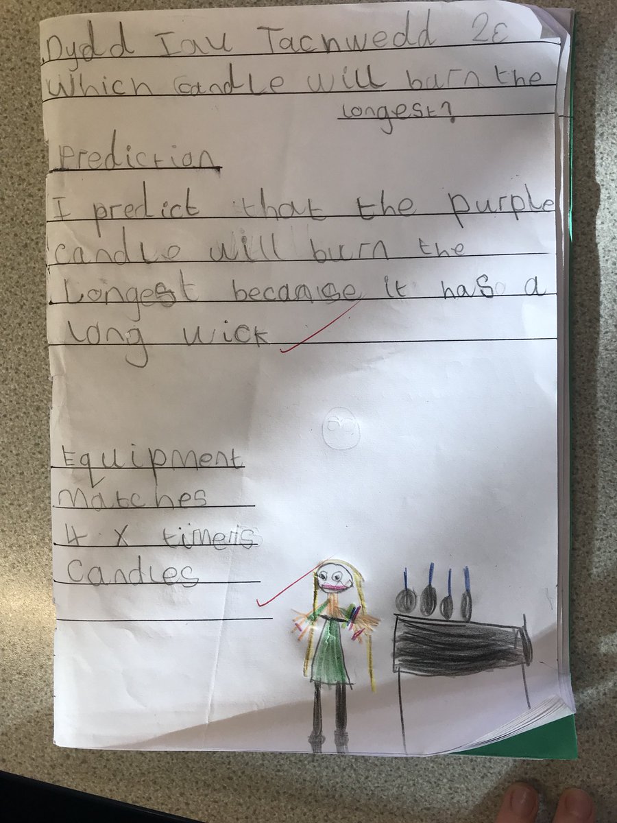 PenllergaerP's tweet photo. Some brilliant predictions for our investigation! π
πΌπ₯β¨ #ppsyear1/2 #ppsst #ppsstem https://t.co/7oVMsE0oka