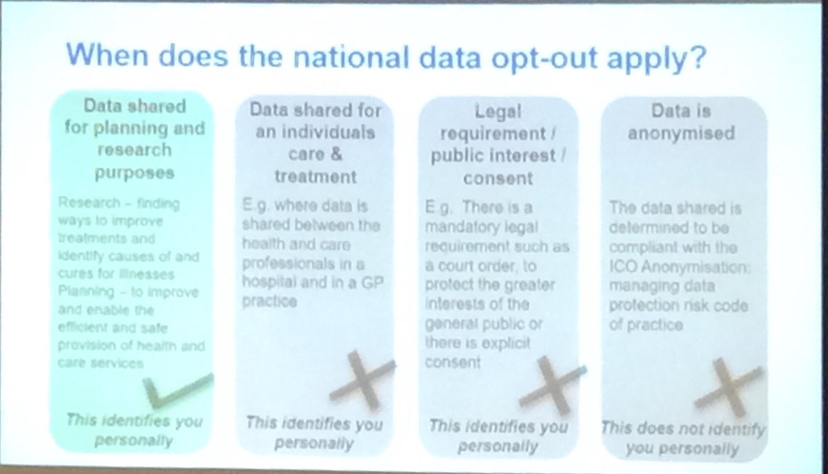 hadleyac's tweet photo. #Nationaldataoptout why oh why can't the centre join up consent models to make it simple for patients to opt for all purposes @NHSDigital #nhscio #southwest - learn from @GreatNorthCare and others https://t.co/JgR13LDXyw