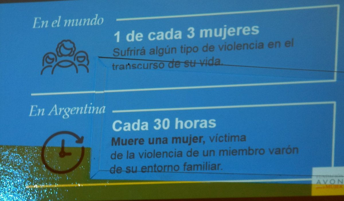 san_pantaleon's tweet photo. #SosElla en el marco de la#SemanaNoViolencia en Bajo Boulogne! Gracias @anainesalv y a @FundacionAvon por acompañarnos en éste desafío! https://t.co/wPCfDMmDkg