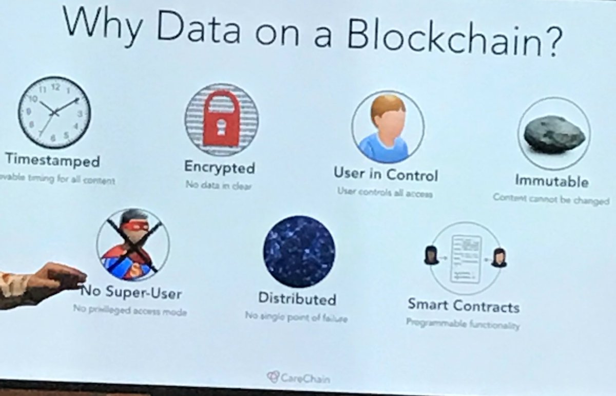ZaynaKhayat's tweet photo. 7 reasons why data liquidity on the Blockchain #HelloService @RISEsweden @carechain
Cc @GNHIC_health https://t.co/4llgSjP8ZD