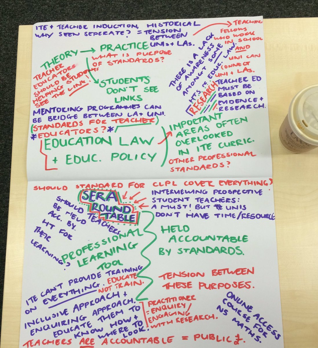 anna_d_beck's tweet photo. Snapshot of our discussion yesterday at GTCS National Conversation - how should we change professional standards? You might be able to spot my input... #BA4Pol #strathBA #SERAconf17 https://t.co/vlzo9kHqCP