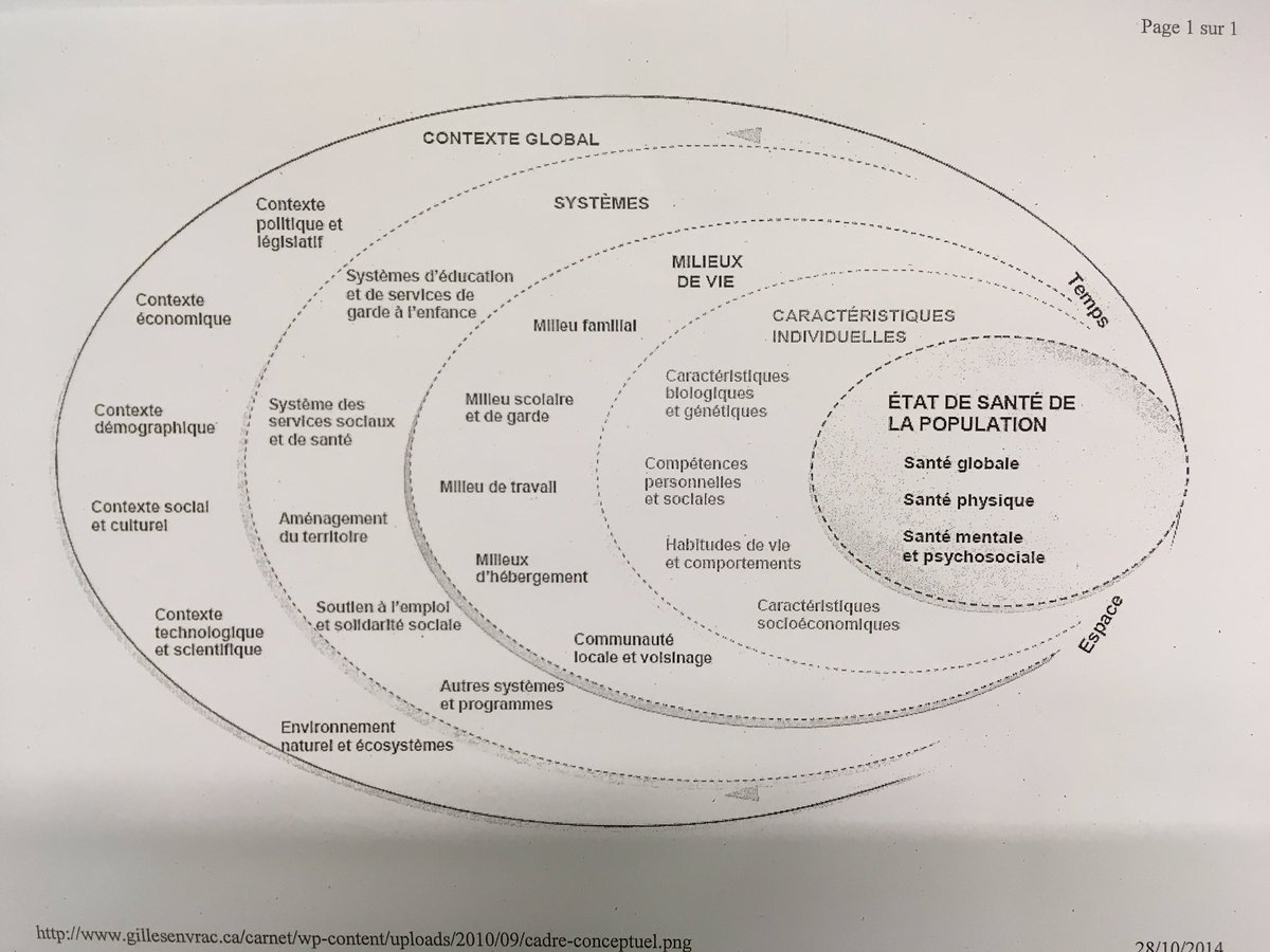s_fredriksson's tweet image. Atelier sur la base de la représentation graphique du parcours citoyen sur le territoire, visant à identifier les lieux d&apos;action du design #DesignDI #SemaineIP #Nantes