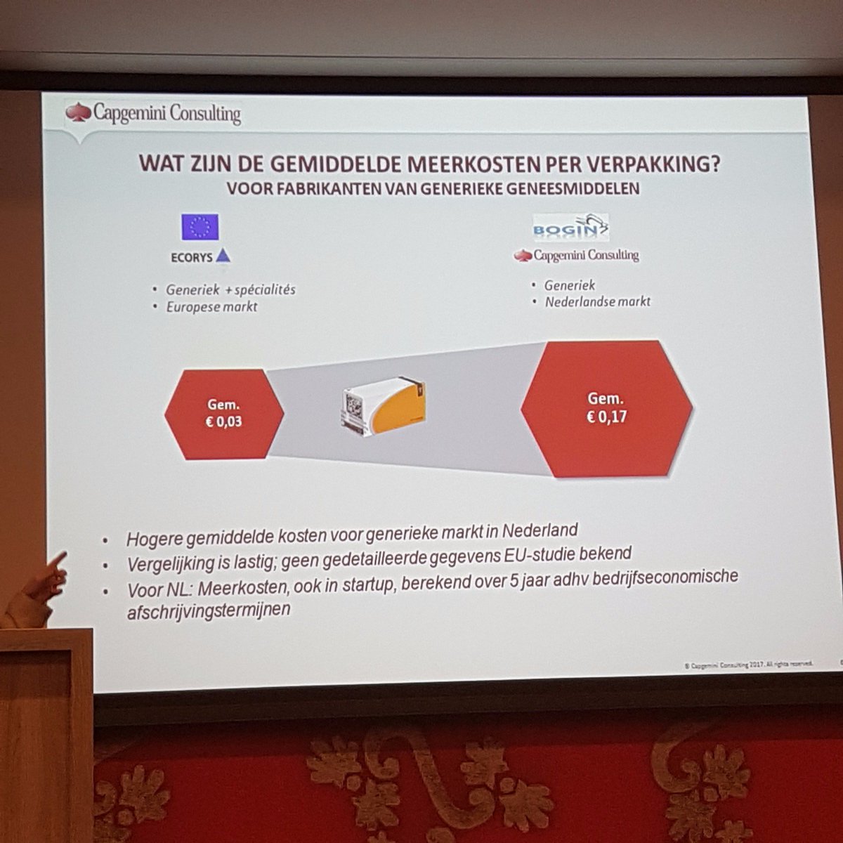 BoginGeneriek's tweet photo. Sarah Prins #CapGemini #Bogin meerkosten invoering € 0,17 per verpakking - € 30 mln per jaar in NL #FMD #FalsifiedMedicinesDirective #BoginSymposium https://t.co/SzHt0zb4Z8