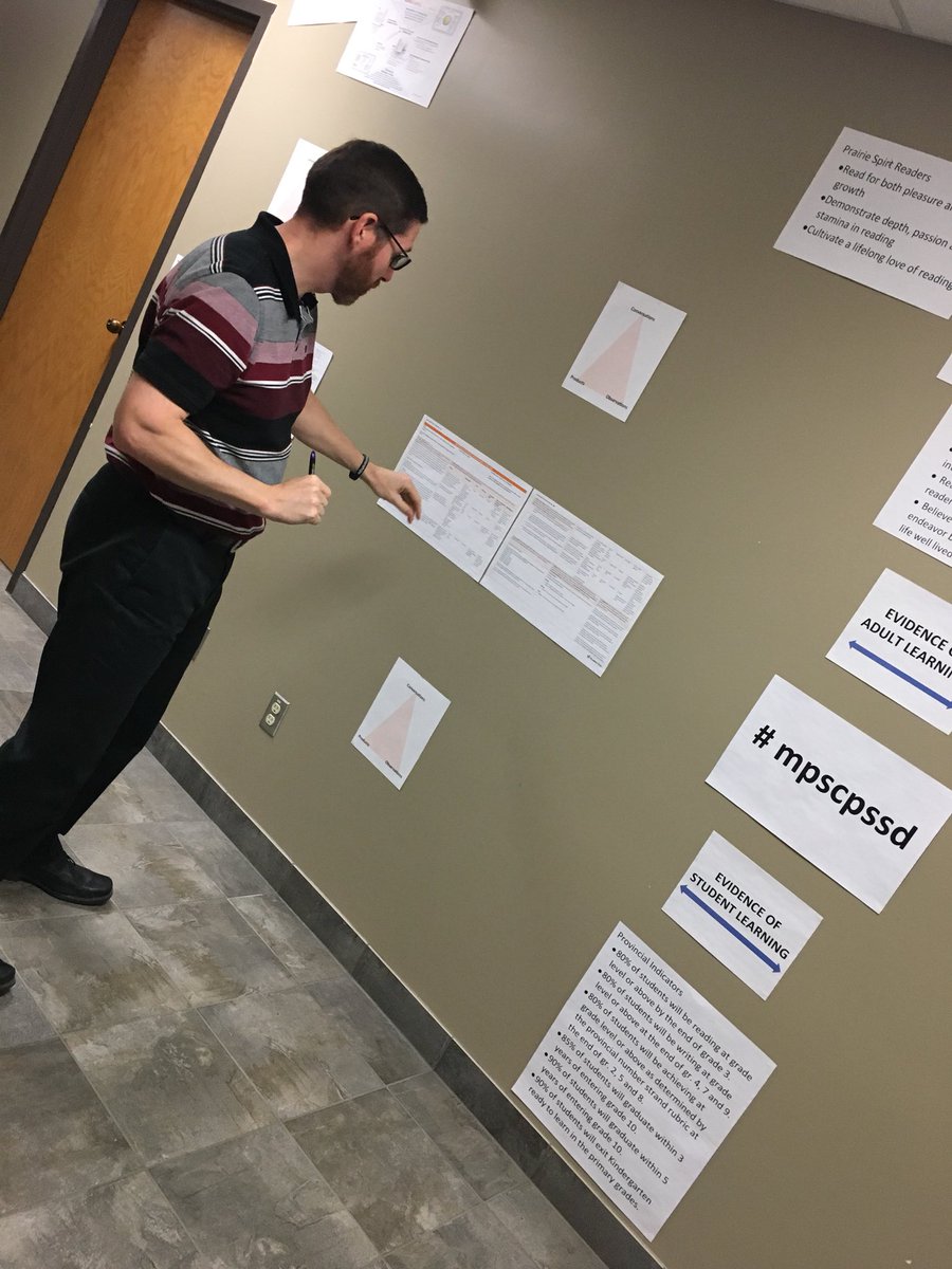 LoriJeschke's tweet image. AC WAllWalk facilitated by @yellowlees @prairiespiritsd  #mpscpssd #howdoweknow #triangulation #bigideas #sidebyside