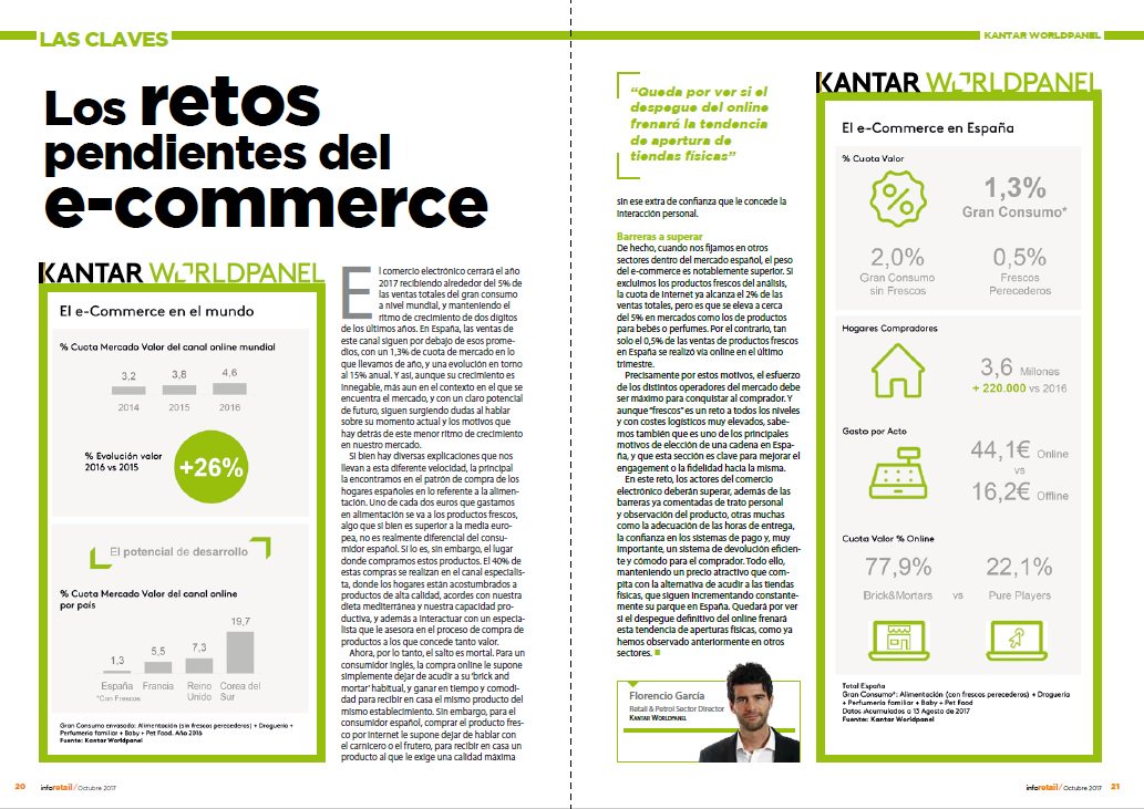 InforetailNews's tweet photo. #enpapel Los retos pendientes del e-commerce https://t.co/mKd1wwgKd4 #online #retail #granconsumo #tendencias @Kantar_ES @FlorencioFlo https://t.co/pjl64PNAQw