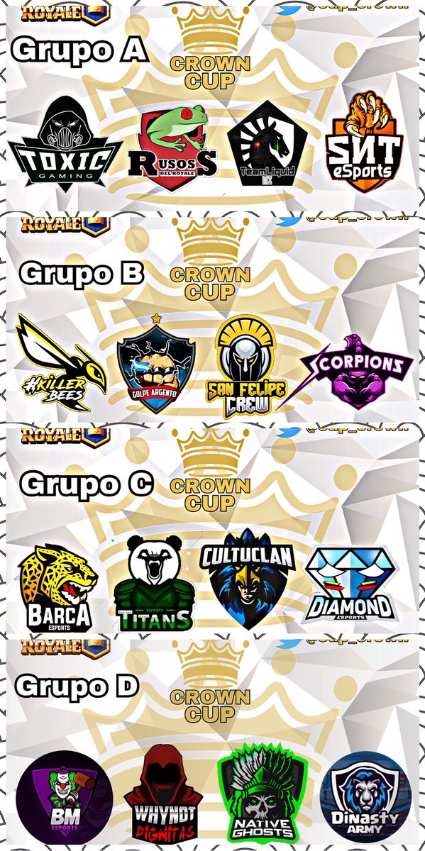 cup_crown's tweet photo. ¿Cuál de los 4 grupos será el grupo de la muerte?🤔 https://t.co/5BZ1JjBmTn