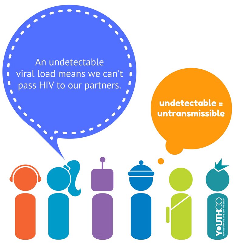 YouthCO's tweet photo. Thanks @ACToronto and @CATIEinfo for inviting some of our poz programs team to speak on our youth-led take on #uequalsu! #catie17 #resiststigma https://t.co/kNCd6sAkZg