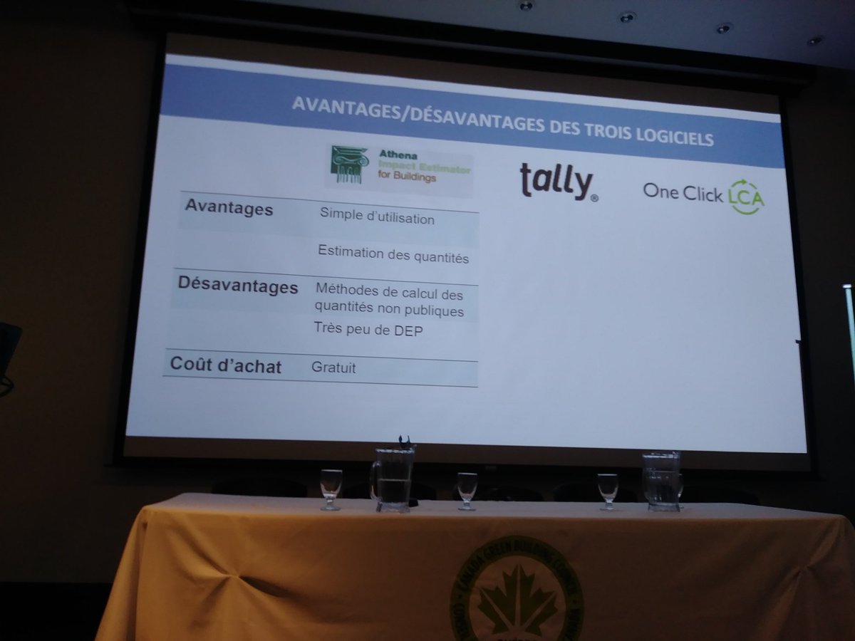 CBDCa_Qc's tweet photo. Comparaison 3 logiciels #ColloqueArchitecture #BIM https://t.co/E9OG3NoQrV