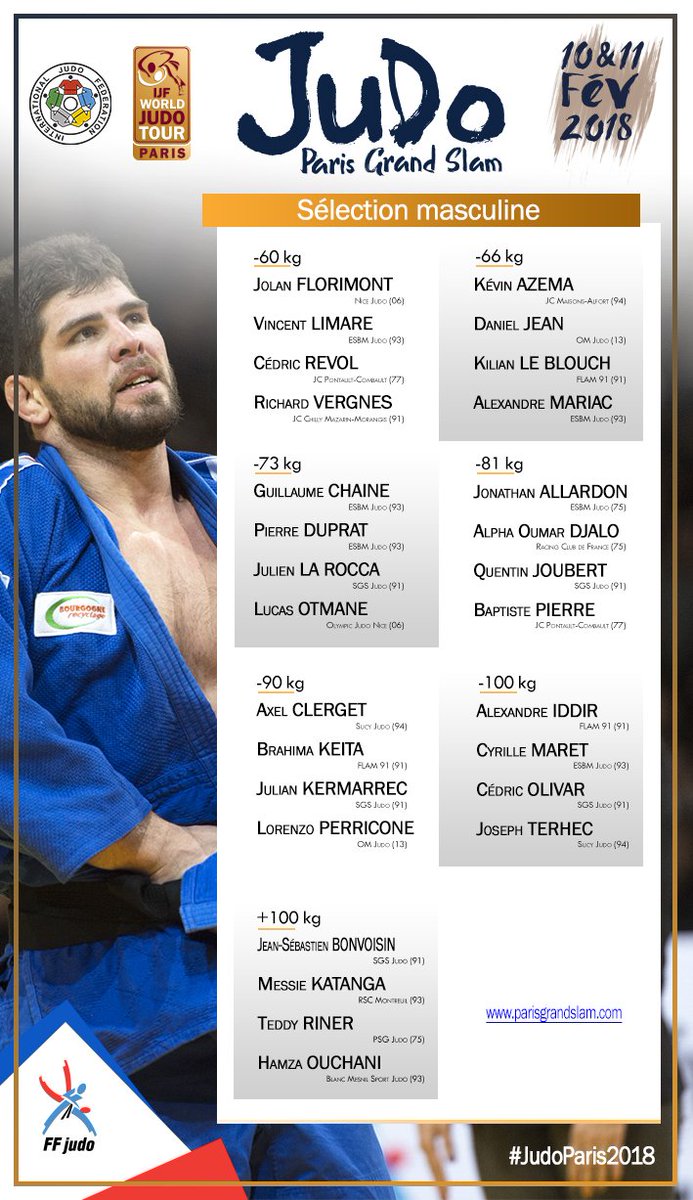 francejudo's tweet photo. Découvrez la sélection française pour le Paris Grand Slam 2018 ! 🇫🇷
►https://t.co/beVkEnnvNZ
#JudoParis2018 @IntJudoFed https://t.co/UquzmLpr5O
