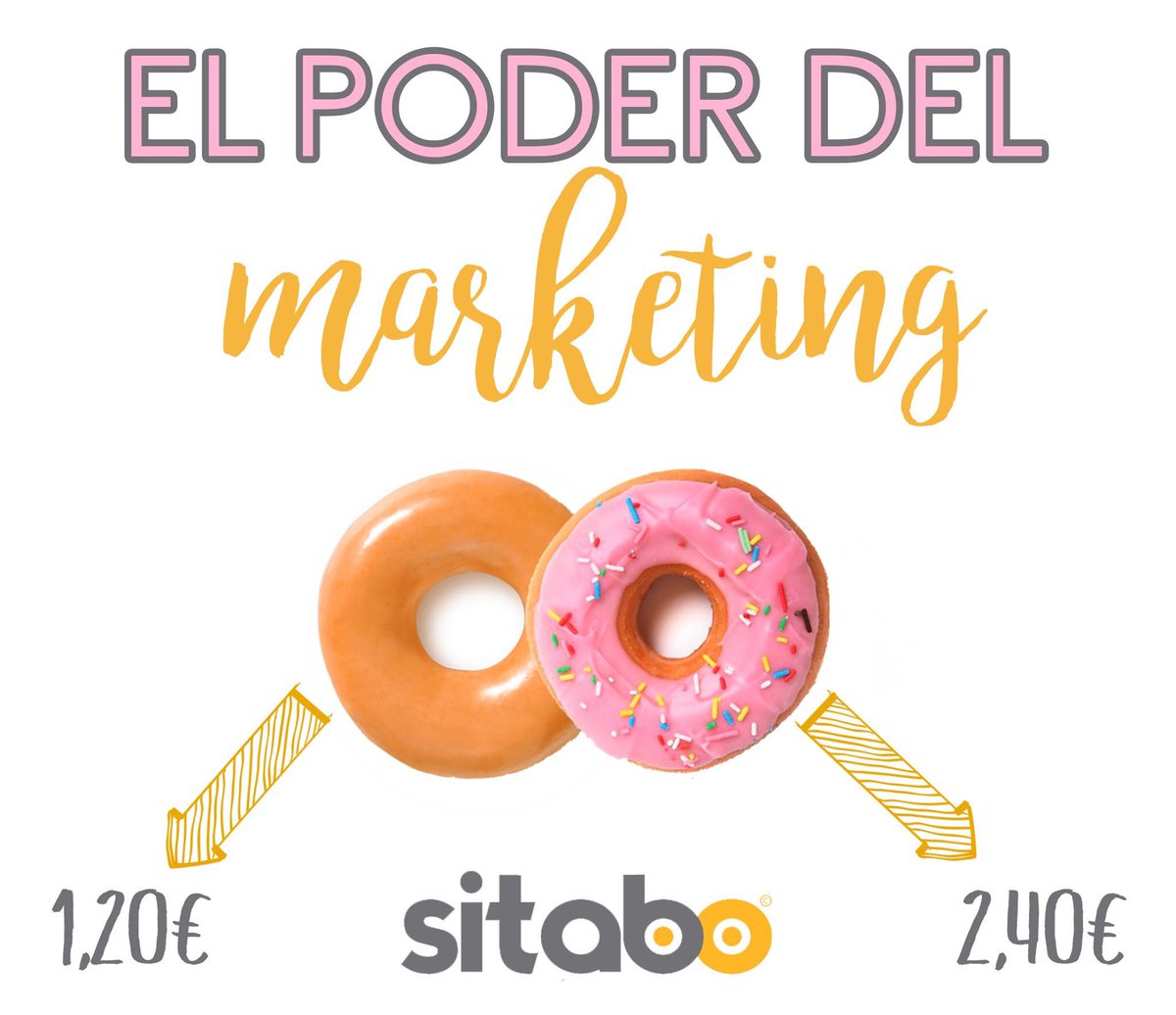 SitaBO_Com's tweet photo. Déjate seducir por #ElPoderDelMarketing con Sitabo
Mejora tu imagen y potencia tu marca con nosotros ;)
¡Feliz semana! https://t.co/saufvf58qv