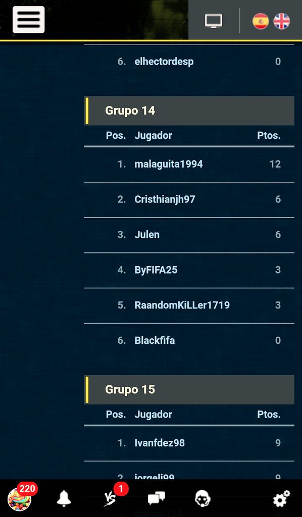 malaguita1994's tweet photo. bueno pues pasamos al bracket final de @OGSeries_es como primeros de grupo a falta de la ultima jornada 💪 @Efficiency_team #goefficiency #efficiencyteam #ultimateteam https://t.co/vRcLJ1jnxl