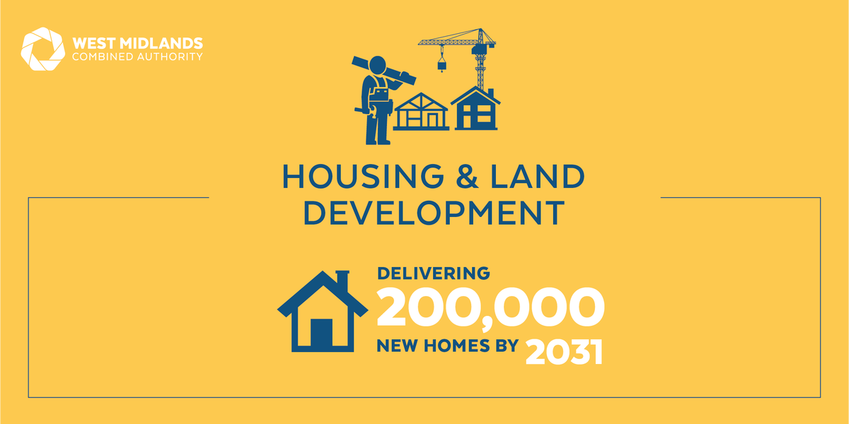 WestMids_CA's tweet photo. A new Housing Delivery Team will help the West Midlands unlock the new homes needed in the region under the #DevoWM deal https://t.co/3dT7RzElWi https://t.co/SBUqpJ8Oto