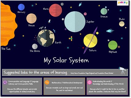 download Dynamics of