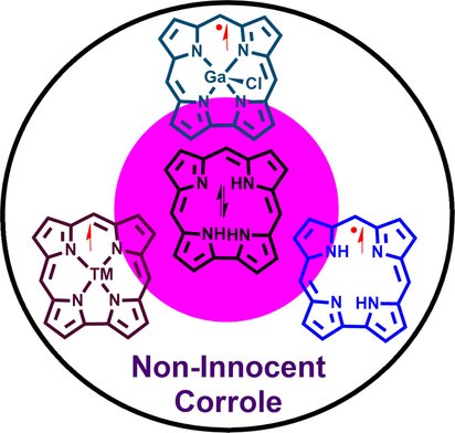 ChemEurJ's tweet photo. #AirStable Non-Innocent #Gallium-#Corrole Radical @iiser_bhopal https://t.co/xvgagY97J3 https://t.co/EofVwMchrb