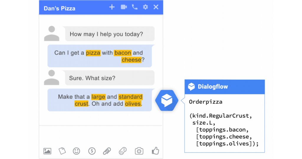 GoogleCloudTech's tweet photo. "Dialogflow will enable developers to build interfaces that let users engage with their apps via conversation." More via @eWEEKNews https://t.co/nyVOyFjhme https://t.co/KLsqi6WTs5