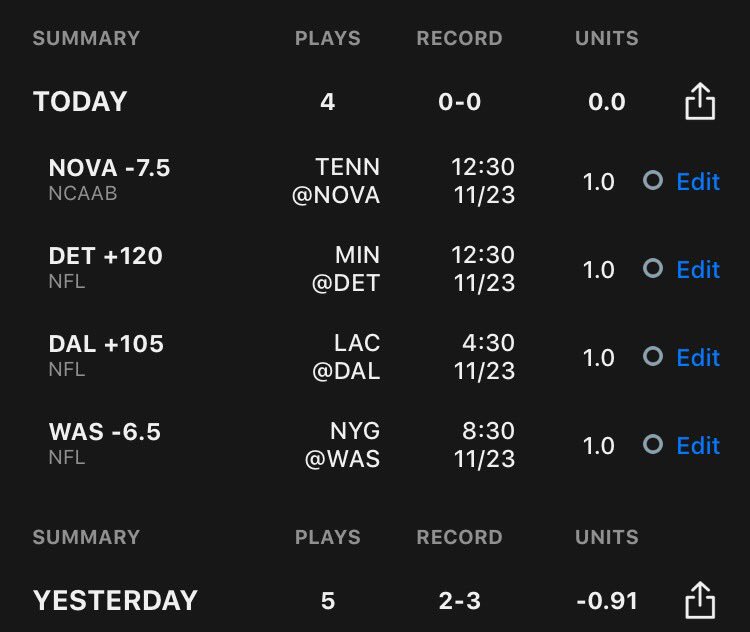 LosersInkk's tweet photo. Happy Thanksgiving! 4 plays on todays card, lets get this money today!💰 #FreePicks #NFL #Lions #Thanksgiving #HappyThanksgiving2017 https://t.co/JwvLHO1KgC