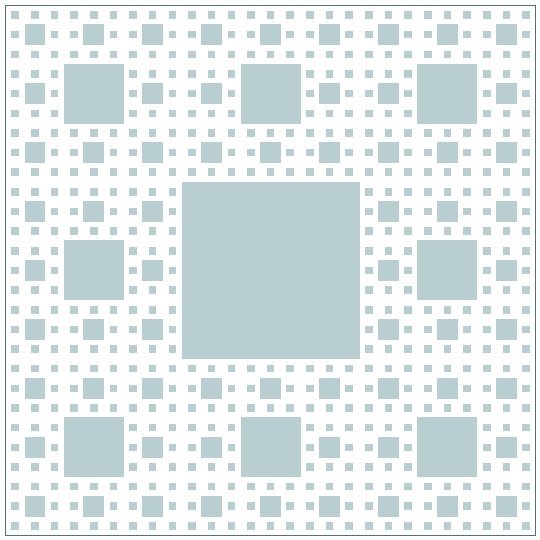 MRubSan's tweet photo. Dear programmers @ThePSF @python_es @GirlsWhoCode @WomenWhoCode @gvanrossum Check out my latest book on recursive programming and algorithms, with free examples in Python. https://t.co/U746UPm4Y7 #recursion #recursive #recursiveprogramming #python https://t.co/uiUxL928vr