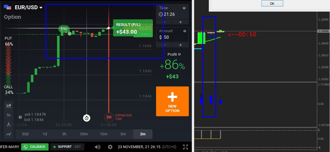 WaqasRiazPk's tweet photo. #Real_Profits with our #Perfect_Strategies &amp; M.M. Rules.

Learn #Binary_Digital_Options_Trading with #WaqasRiaz
WhatsApp +92 321 3401162

Who is in this Photo:
Binary Options, Successful Binary Options Trading, Binary Options Pakistan, IQ Options, IQOPTIONS https://t.co/801lEoiefL