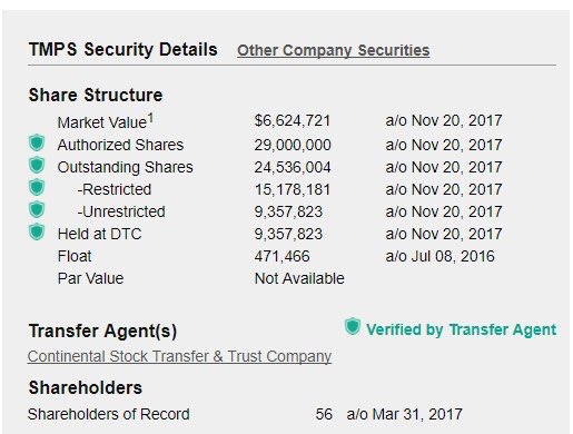 prayforme79's tweet photo. 🔥 $RCGR $TMPS $FNHI 🔥huge upcoming plays 🤑 like $CGRW $CANN $BUDZ $AXIM $KSHB $ZYNE $CARA $GWPH $TRTC $CBIS $MJNA $PHOT $CNAB $CNBX $OWCP $AMMJ $CBDS $ACAN $MSRT $MNTR $GRBX $INSY $FNHI bitcoin litcoin marijuana pot stock Stocks with movement

https://t.co/I02NZgWjVd https://t.co/COyDMdxsYq