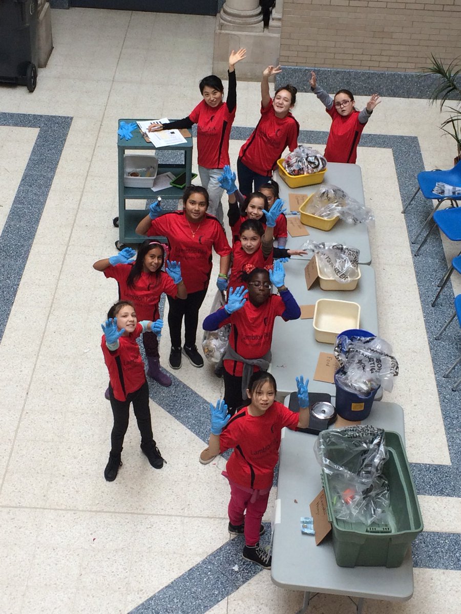 TDSB_SteveB's tweet photo. Our #EcoClub is completing a #WasteAudit of school garbage  &amp; seeing how recycling works at Lambton Park. Is it going to the right place? https://t.co/9iWxBM9J1V