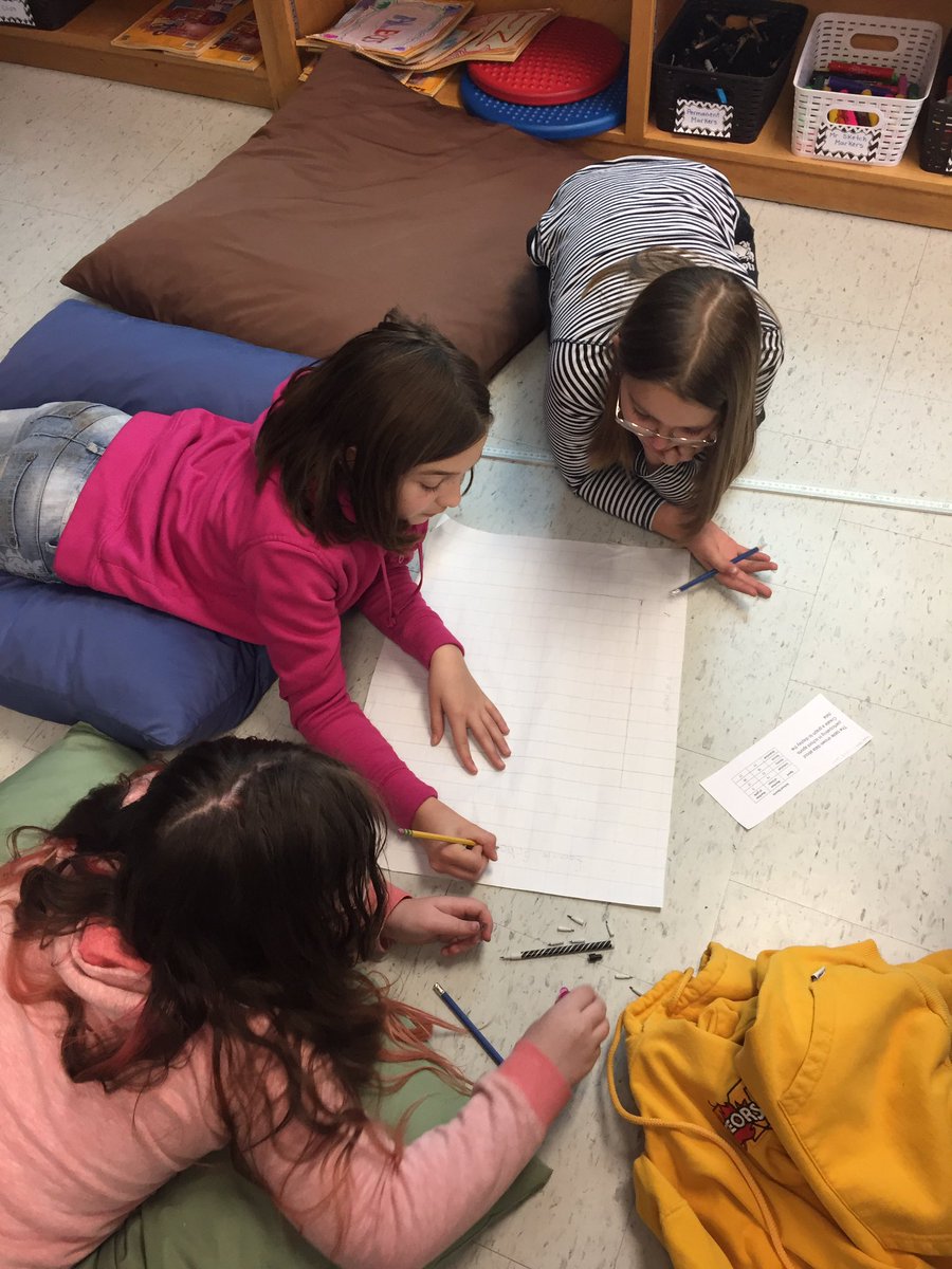 FurtneyUTES's tweet photo. Creating double bar graphs today in our math groups. #graphing #collaboration #displayingdata https://t.co/7Y2AzyKsIJ