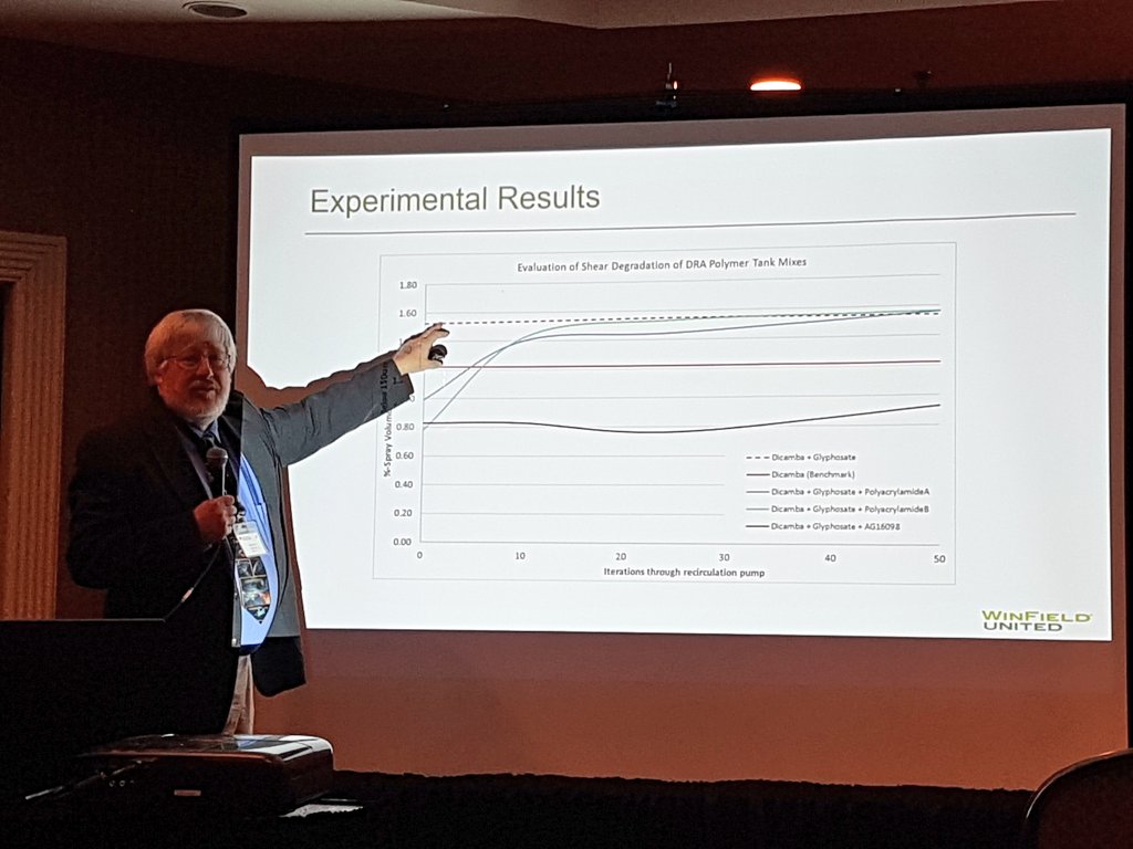 nozzle_guy's tweet photo. DYK that adding PowerMax or WeatherMax to XtendiMax in US makes the TTI nozzle too fine for label-compliant drift reduction? Must also add approved drift reducing adjuvant to reduce fines. @GregDahl8 explains @WinFieldUnited product option at #CWSS_SCM https://t.co/UBhhEqljDh