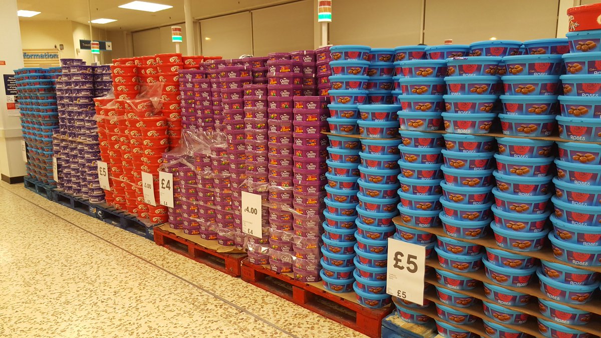 ucanswim's tweet image. Hhhmmm, serious will power needed! Christmas coming by any chance? #lotstochoosefrom!