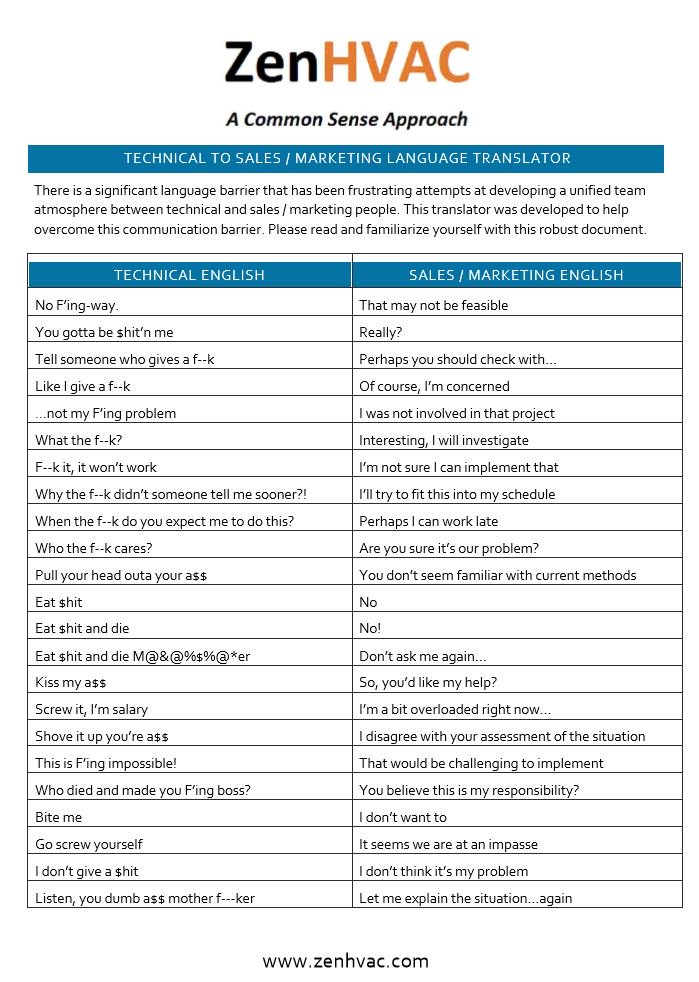 ZenHVAC (@zenhvac) on Twitter photo 