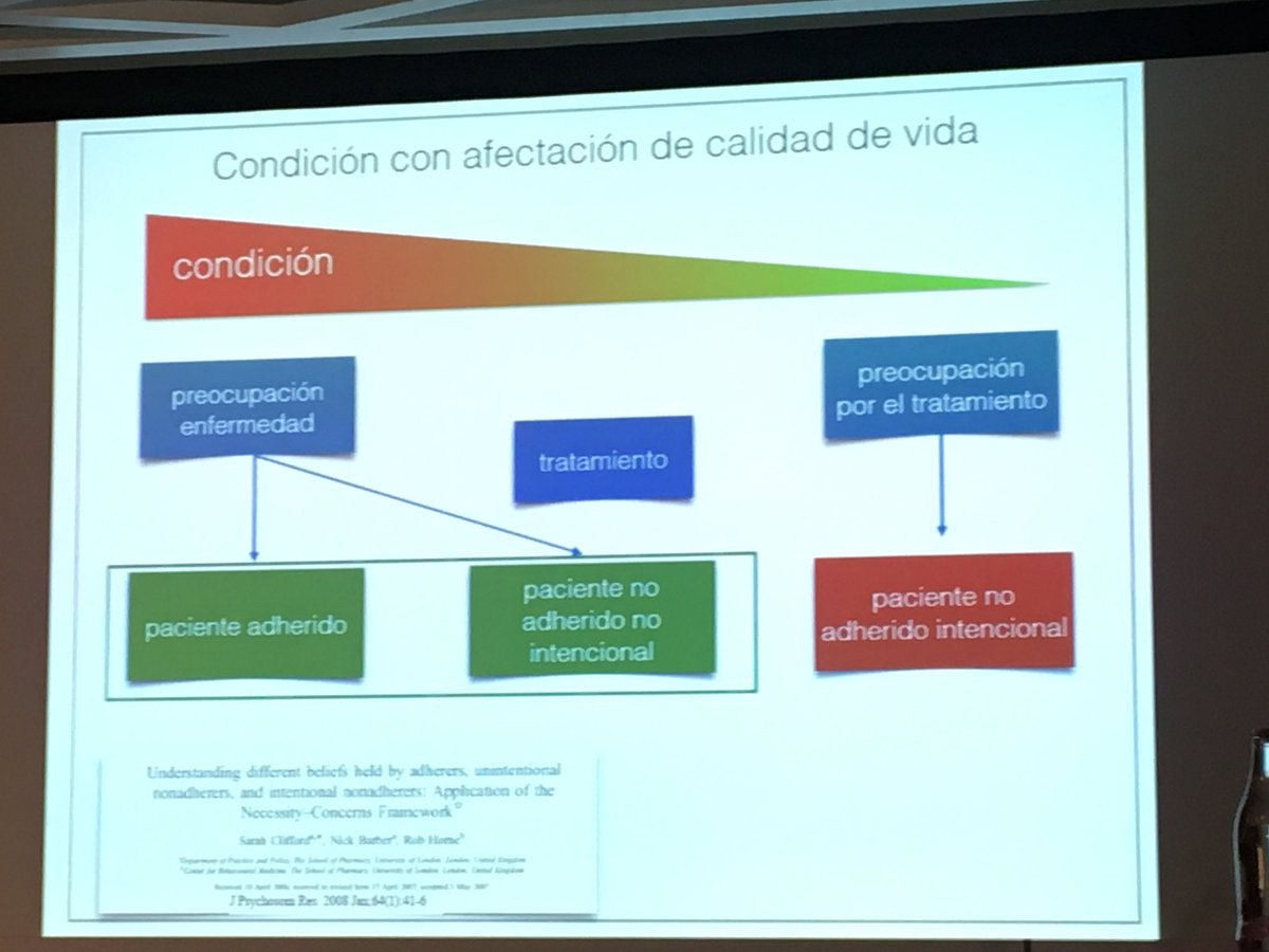 Dr Blasco: “La adherencia al tratamiento es menor cuanto menos grave es la patología y cuanto más preocupación hay por el tratamiento” #sinug2017 <a href="/sinug_org/">SINUG</a>