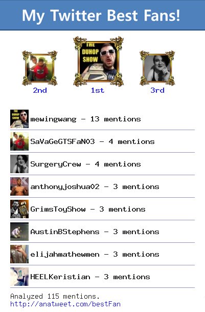 Joshwright227's tweet photo. [My Best Fans] @mewingwang @SaVaGeGTSFaN03 @SurgeryCrew @anthonyjoshua02 @GrimsToyShow via https://t.co/Yx6DsWTXwL https://t.co/vM9q4wKoSk