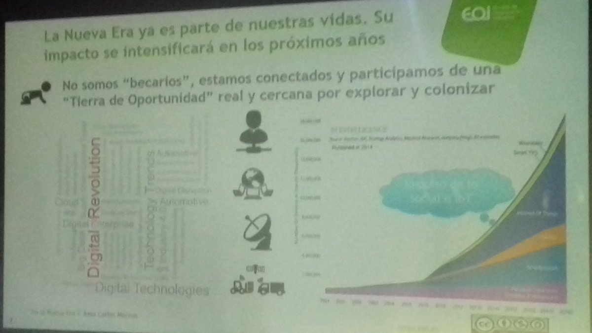 pucheangel's tweet photo. El #cambio tecnológico es una #oportunidad. Y #Europa se está quedando atrás. Ojo a #Asia y a los #NextEleven. #SomosEOI #EncuentrosAA17 @clubeoi @eoi https://t.co/GwvUy4vxjb