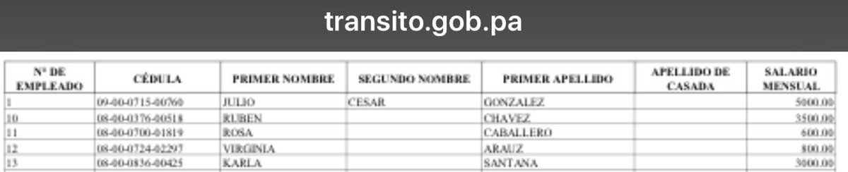 atenogenesR's tweet photo. ¡Otra mas! confirmado por la  @ATTTPanama la hija del diputado Carlos Santana es la Directora del Registro Unico Vehicular Mororizado. Ah!!! Se me olvidaba el diputado tambien es miembro de la Junta Directiva de la ATTT. ¿ nepotismo? #transparencia https://t.co/1jtQ5X64Bd