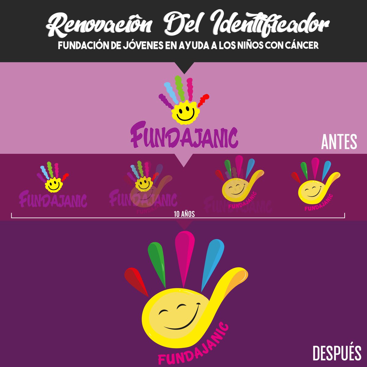 En vísperas de nuestro aniversario #10, hemos decidido refrescar nuestra imagen, porque los cambios siempre son importantes, con el propósito de evolucionar, mejorar y seguir creciendo🌈💜 #Fundajanic #Fundación #LuchacontralCancerInfantil #NuevaImagen