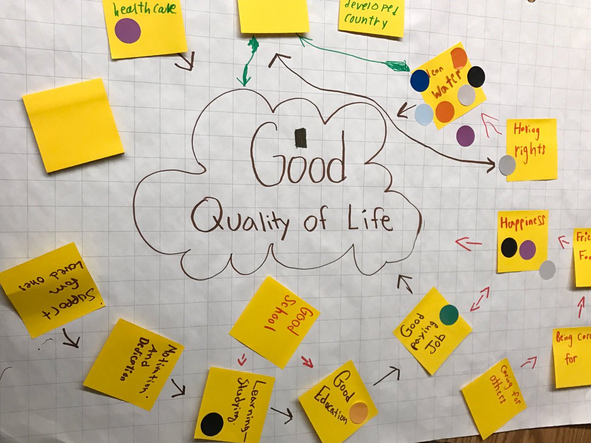 msequinn's tweet image. Ss in 8A are using #causalmodels to understand the complex issue connected to quality of life. Nice to have Ss see the value in education and happiness. @ParkLawnJMS @RotmanIThink