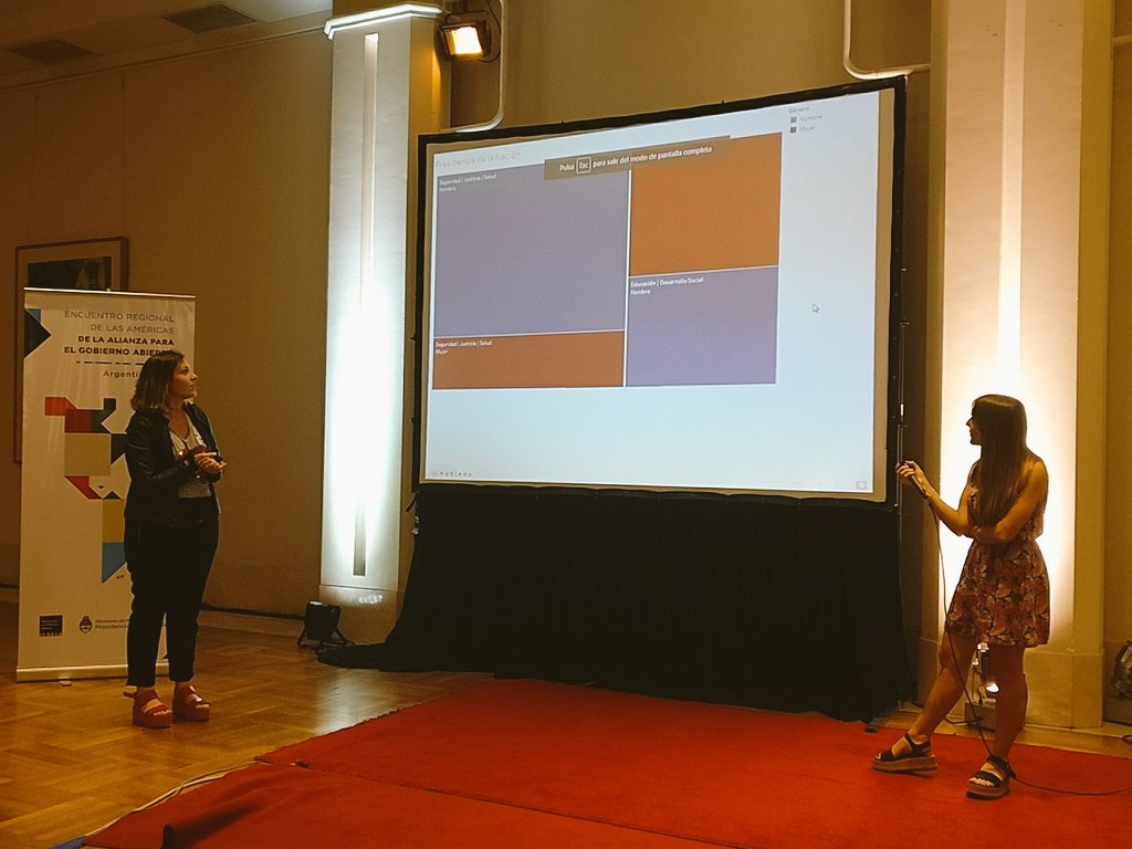 martinalalu's tweet photo. Los equipos de @BuenosAires_LAB y @LABgcba trabajando juntos en #DataCampOGP 👏💪💡
Género y Administración Pública 👫🏛️ #DataViz #OpenData https://t.co/ruEJj1wvUh