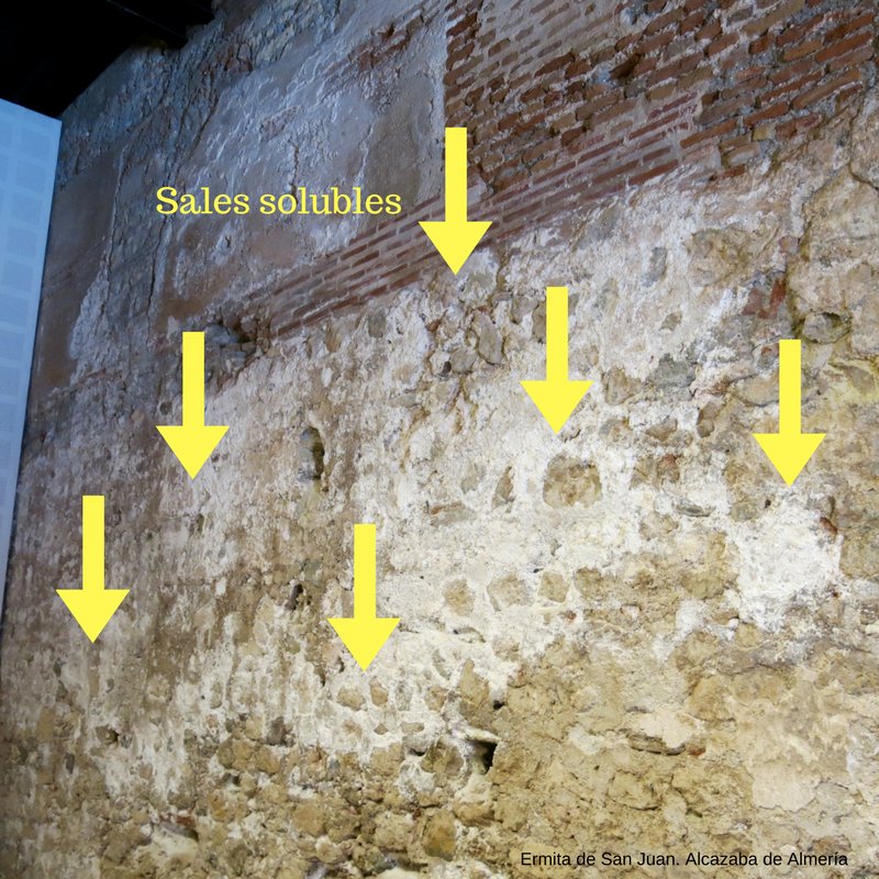 AlcazabaAlmeria's tweet photo. Para el 2018 queremos animar al alumnado de #Humanidades de la @ualmeria a realizar sus prácticas con nosotros. Nos centraremos de manera práctica en la conservación del patrimonio arqueológico, actuando de manera tutelada en diversas zonas de la #AlcazabaAlmería. Os esperamos!! https://t.co/r3D77KjAwX