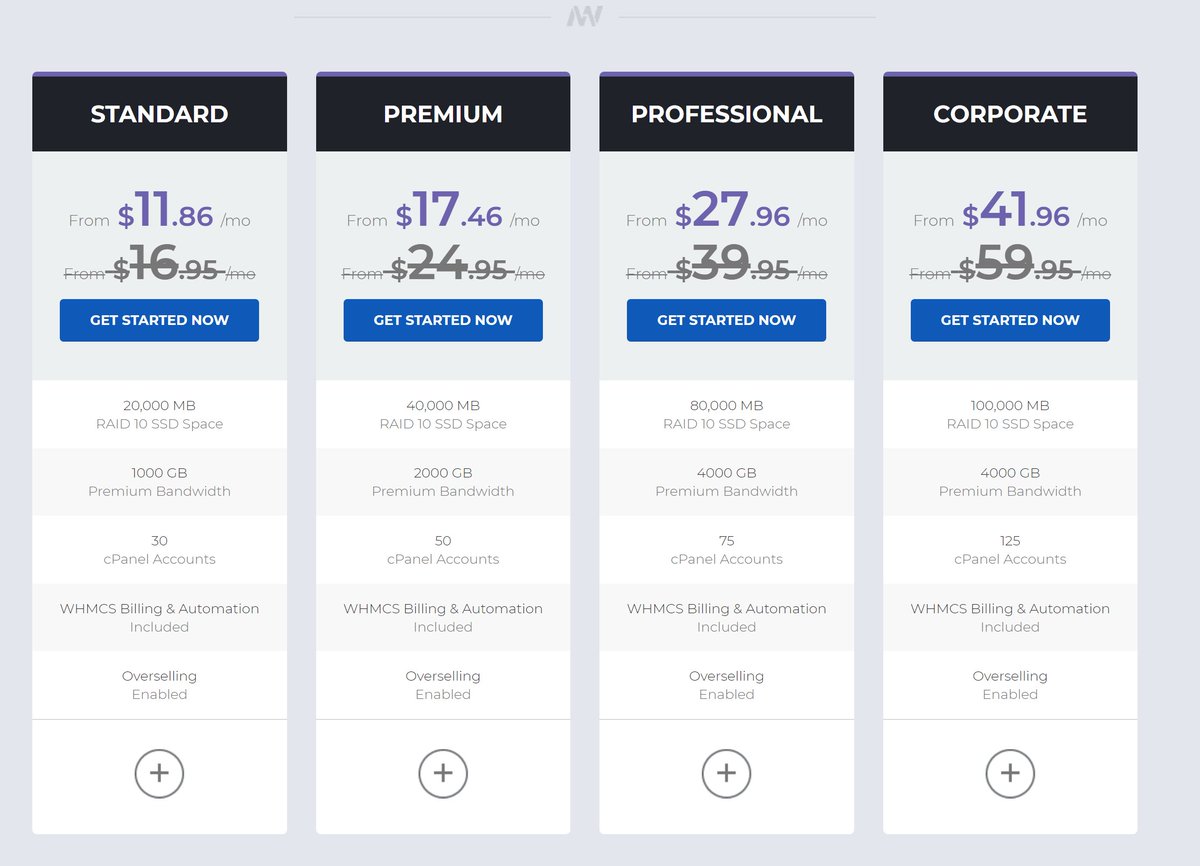 #BlackFriday2017 #CyberMonday2017 Deals at mightweb.net Check out our reseller plans. The best Chicago based hosting around. SSDs, cPanel, MariaDB, Litespeed, FREE #whmcs. Coupon code: BF2017Reseller