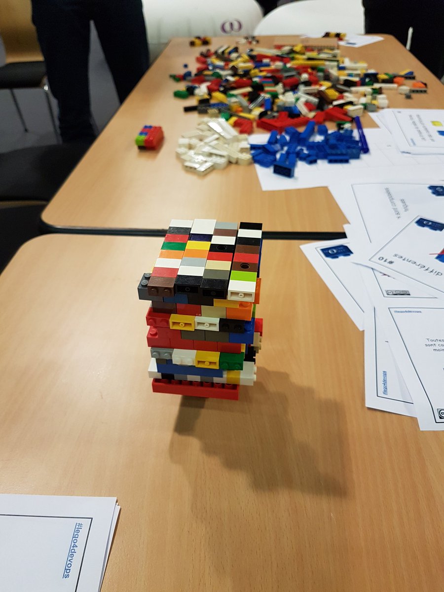 xnopre's tweet photo. Un bon atelier #Lego4DevOps pour la 2e soirée #AgileGrenoble :  ça marche mieux quand les devs et les ops se parlent et collaborent 😉 https://t.co/G8cwD7PNFD