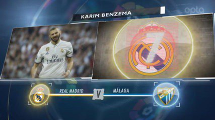 Liga : 5 choses à savoir sur la disette de Ronaldo et Benzema wynfoot.fr/actualites/cat…