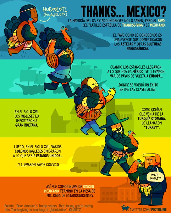 Ver imagen en Twitter