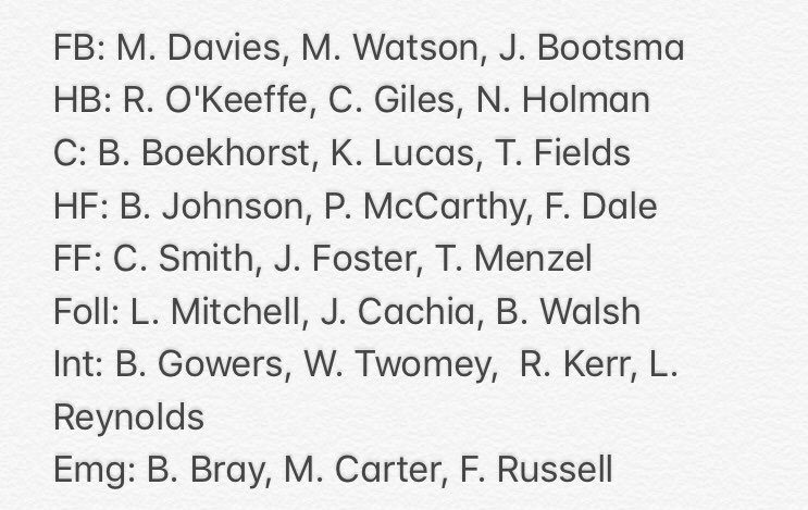 In preparation for the #AFLDraft, I have produced a team made up of Carlton’s draft failures 2009-2014. Probably the most sustained period of terrible drafting any club has ever had.