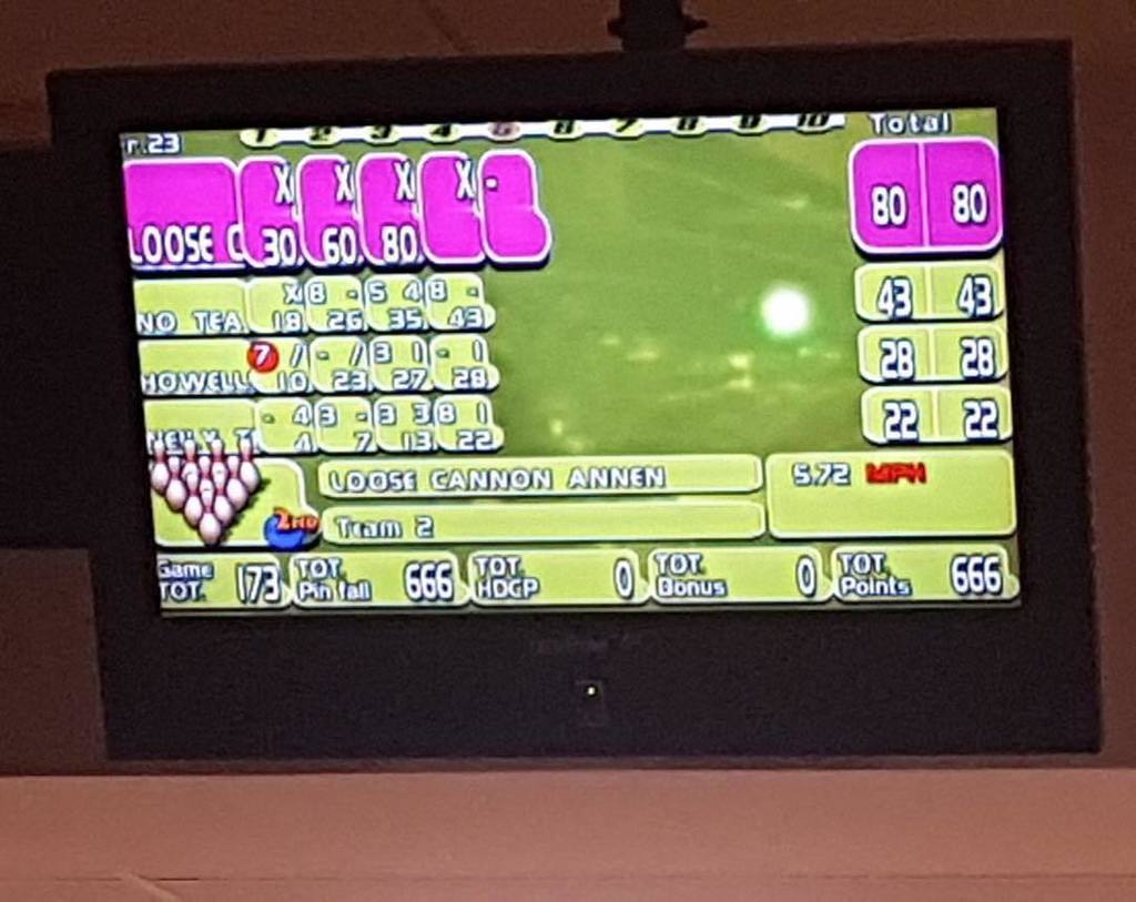 Fatneck_'s tweet photo. It all went downhill after 4 strikes in a row! π³, great team night out out with the Janine Pattison Studios team and the @dotarchitecture Crew. #loosecannonannen #notearsformears #howellsaboutthat #neilythere #teambonding https://t.co/GDSwHoBlKZ https://t.co/VfKOw5YS5U