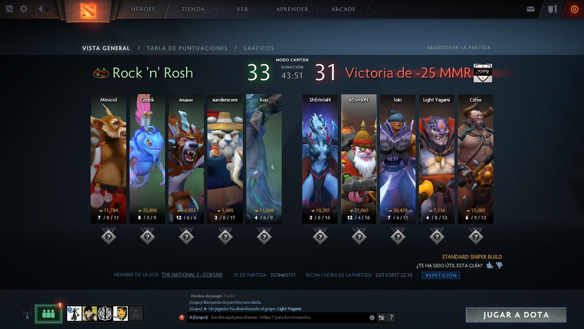_25MMR's tweet photo. 🏆  Victoria vs @RockandRosh Buena partida, os deseamos suerte en los siguientes enfrentamientos #CorsairTN3 @CorsairSpain @TheNational_ESP #dota2 https://t.co/yK7UX7WcMY