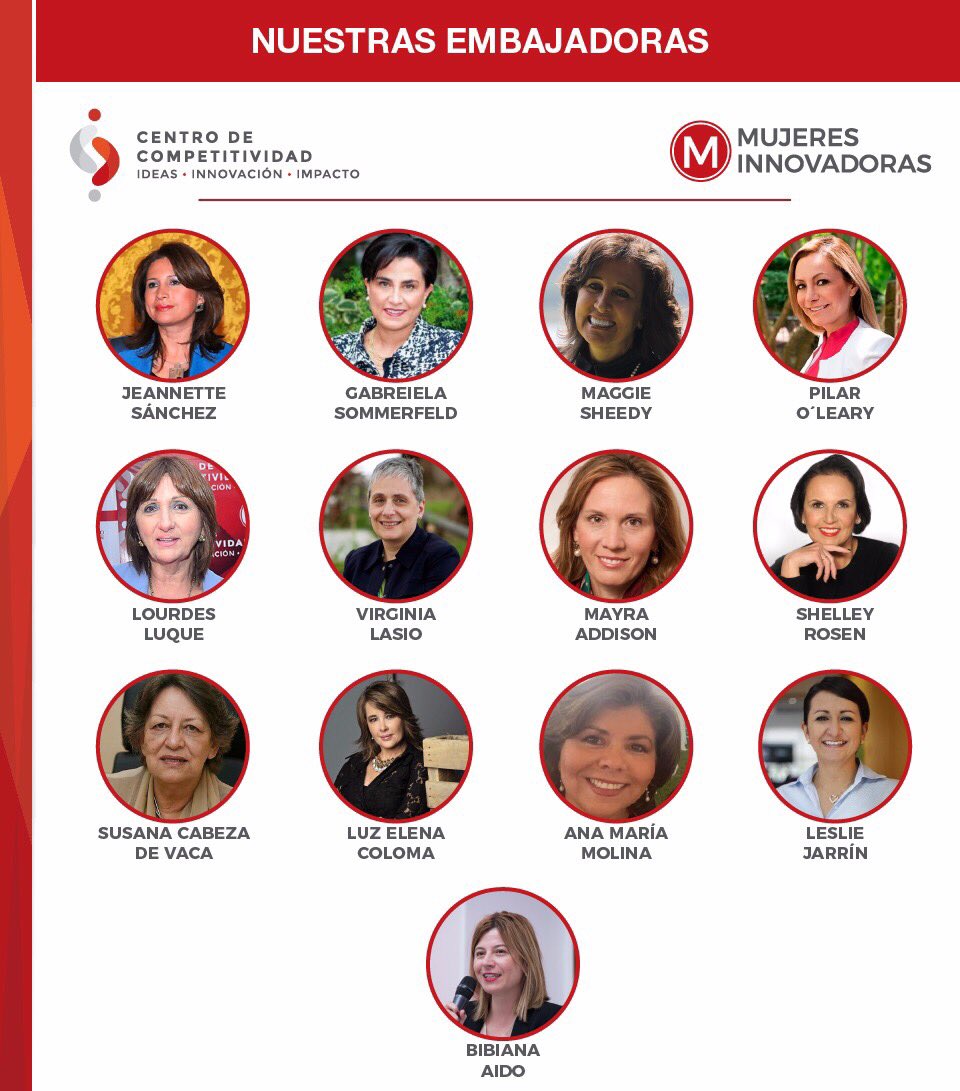 CentroCInnova's tweet photo. Les agradecemos por su constancia y apoyo con cada una de las #MujeresInnovadoras ,son unas embajadoras de honor , gracias por su dedicación con nuestras #Participantes #Mujeres https://t.co/MJef1Gm6Ea