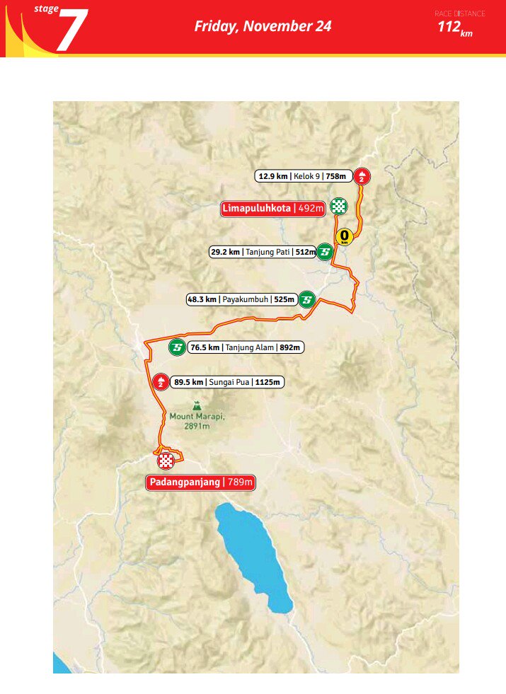 oaseminang's tweet photo. Etape 7 : kab. Lima puluh kota - padang panjang 112 KM semoga pembalap indonesia berjaya lagi, dan pembalap Padang Road Bike mendapatkan posisi yang bagus..
#tourdesingkarak2017
#tds2017 https://t.co/NPLeQuz6Za