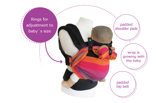 emeibaby's tweet photo. Adjustable. Original. Ergonomic. That's the foundation of #emeibaby & what sets us apart. Parents love our adjustable width so baby can #GrowWithEmeibaby!
Visit https://t.co/W2vOnXmGeK to discover our styles.
#babywearing #emeibabylove #BlackFridaySaleComing #ShopEmeibaby #FWC https://t.co/o4b5zKs5aG