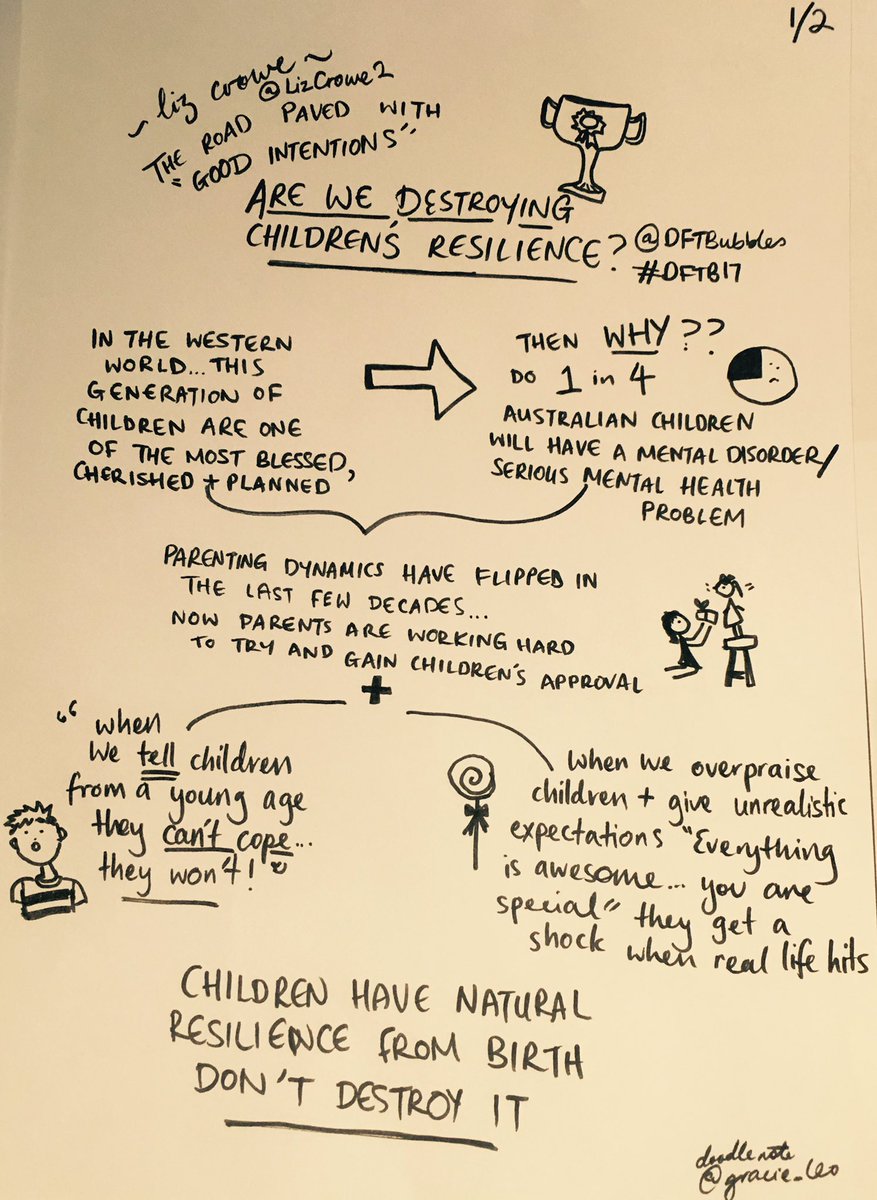 gracie_leo's tweet image. Are we destroying children's #resilience Social worker extraordinaire @LizCrowe2 tackles tough questions for #parents in a hilarious &amp;amp; thought challenging talk dontforgetthebubbles.com/are-we-destroy… #doodlenote #meded #FOAMed