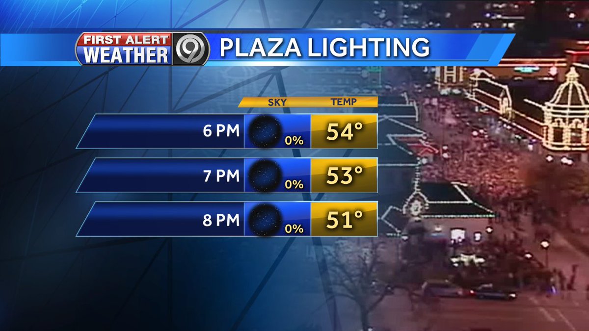 BryanBusbyKMBC's tweet photo. @KMBC #FirstAlert Better get going to stake your claim in the Plaza! A great night for the lighting.Share and Prepare! https://t.co/oxwnsIqZpu